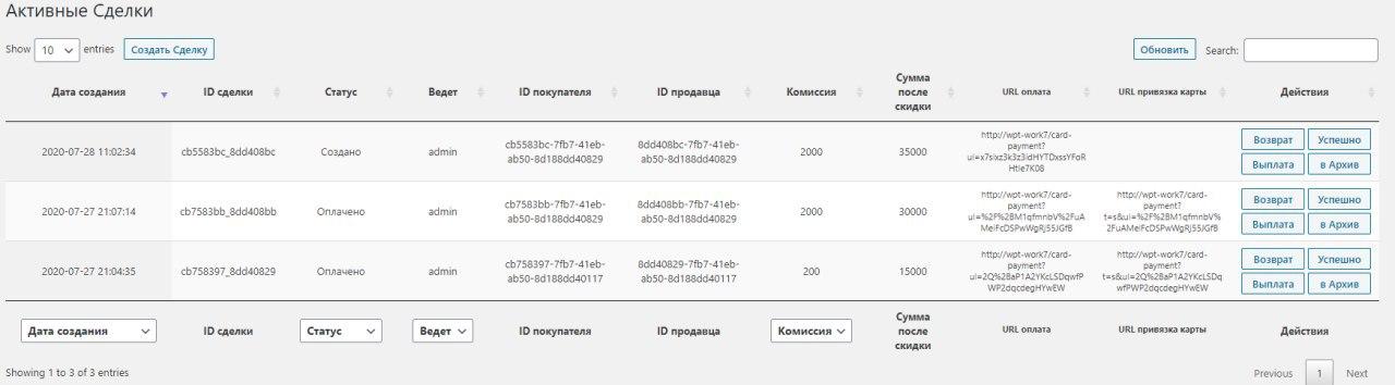List of contracts