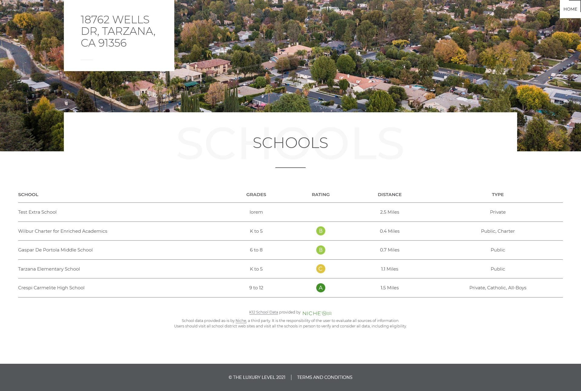 Nearby schools page